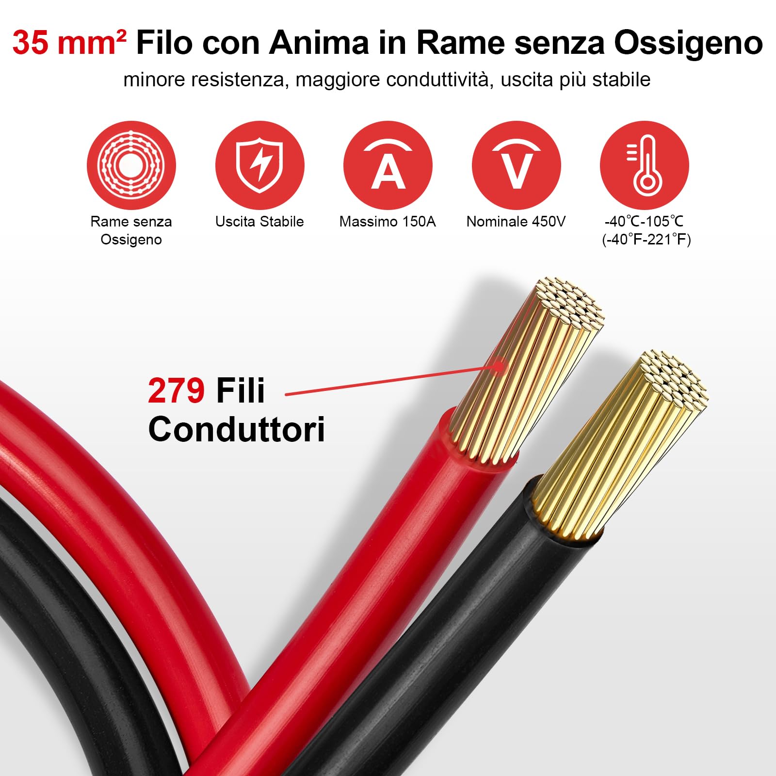 Cavi Batteria Auto 35mm2, Cavo Auto Batteria 2AWG 100cm, Filo di Rame Senza Ossigeno, Corrente Massima 150A, Tensione Nominale 450V, 35mm² Cavi Batteria Camper 12V 24V