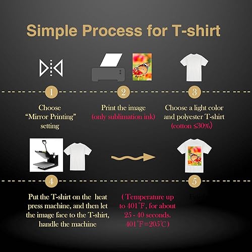 Miniatura 4 de A-SUB papel de sublimación