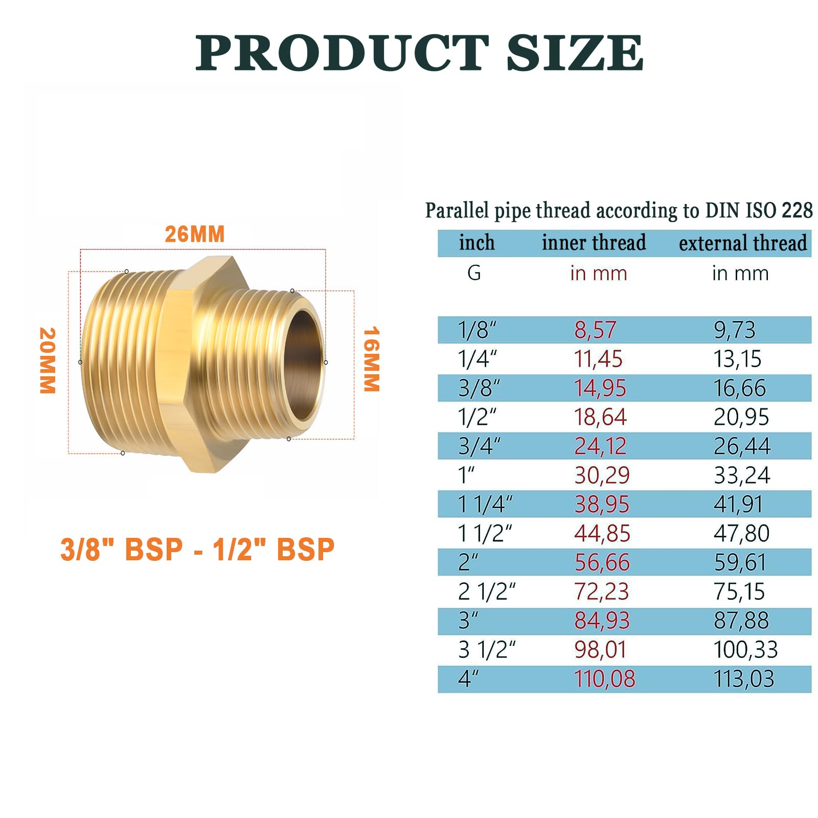 2 Stuks Messing Verloopnippels – 3/4 X 1/2 Inch – Mannelijk Naar Mannelijk – BSP Schroefdraad – Voor Waterleidingen – Temperatuur -10°C Tot 120°C – Goudkleurig
