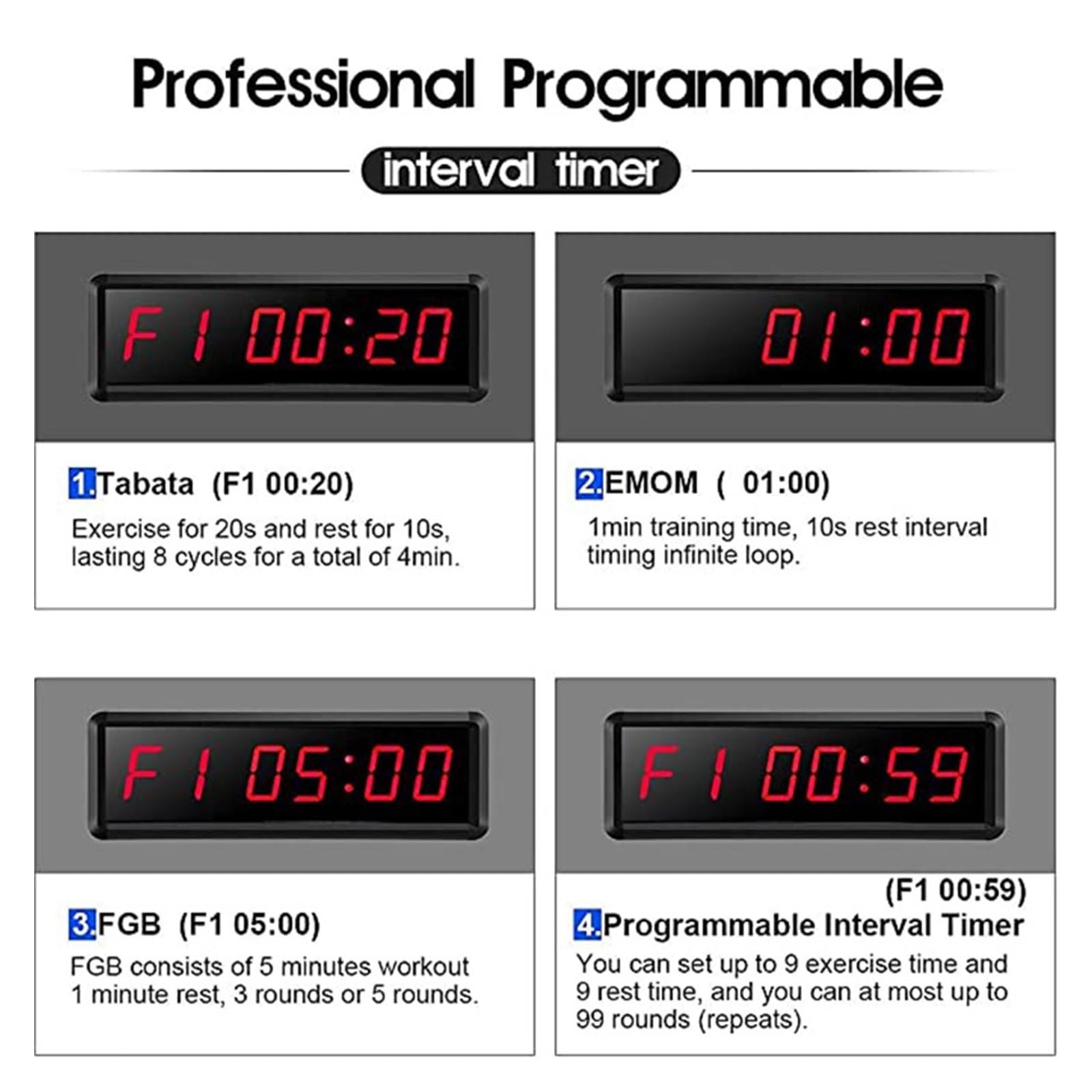 Vikye Gym Timer Clock, 12,4 Inch Grote Digitale Gym Klokmuur met