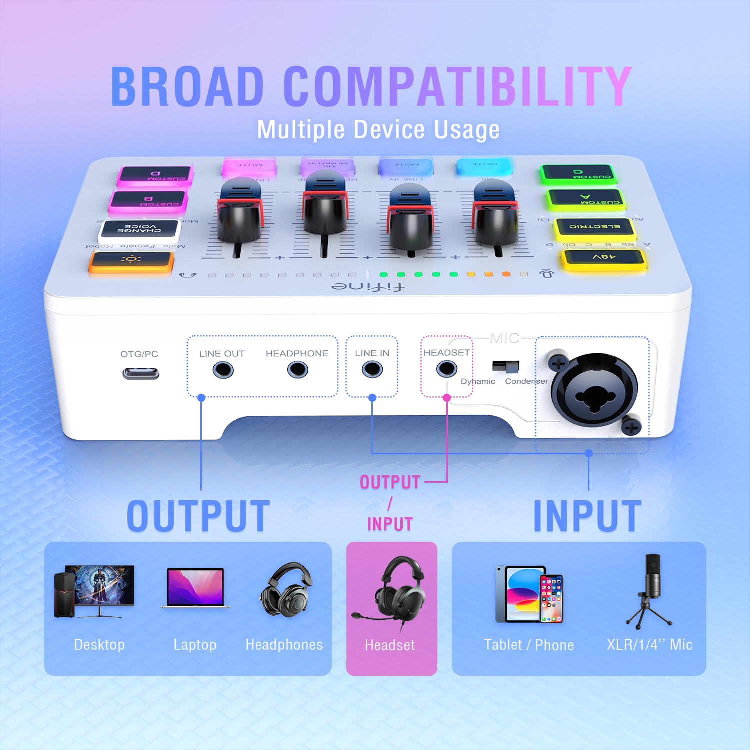 Mixer per DJ, Mixer USB con interfaccia Microfono a 4 canali/XLR/RGB, Mixer for Streaming di Podcast di Giochi AmpliGame SC3W(SC3W)