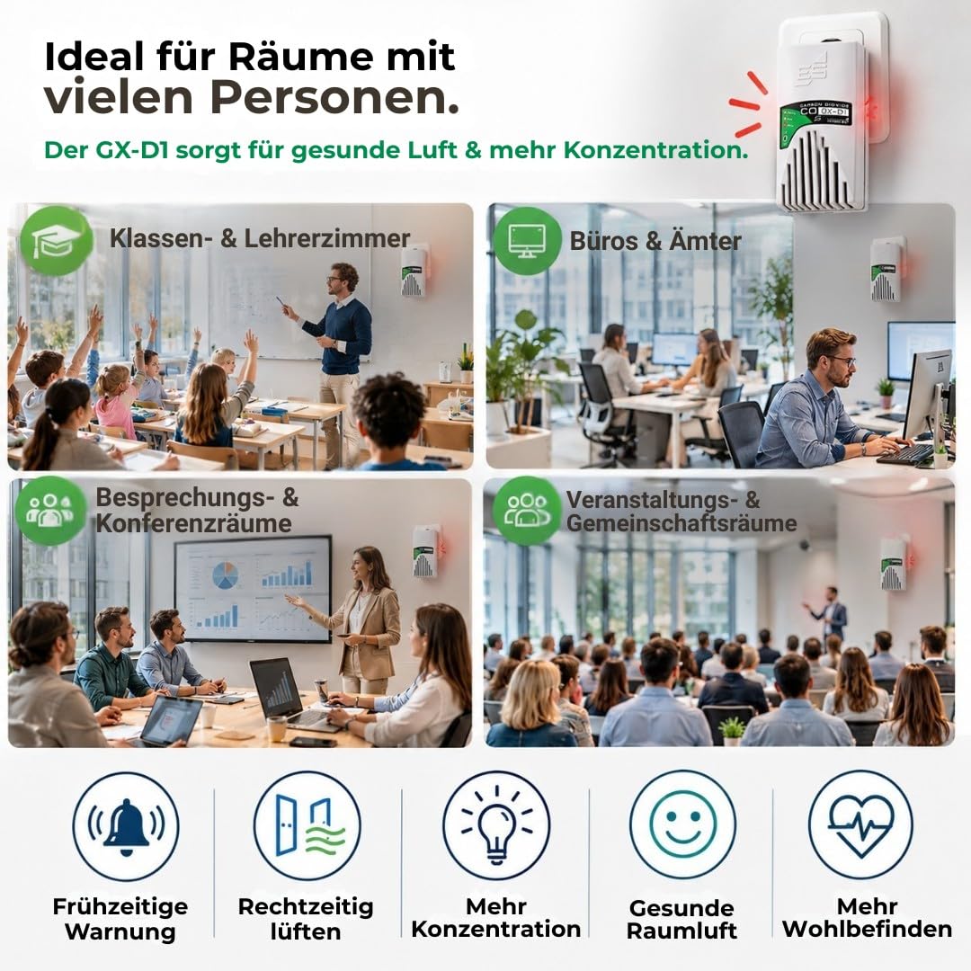 Schabus 300251 CO2-Warngerät GX-D1 mit Internem NDIR-Sensor Detektiert Kohlendioxid, Optischer und Akustischer Alarm, Steckdosengerät für Büro, Schule und Innenräume für eine Gesunde Luftqualität