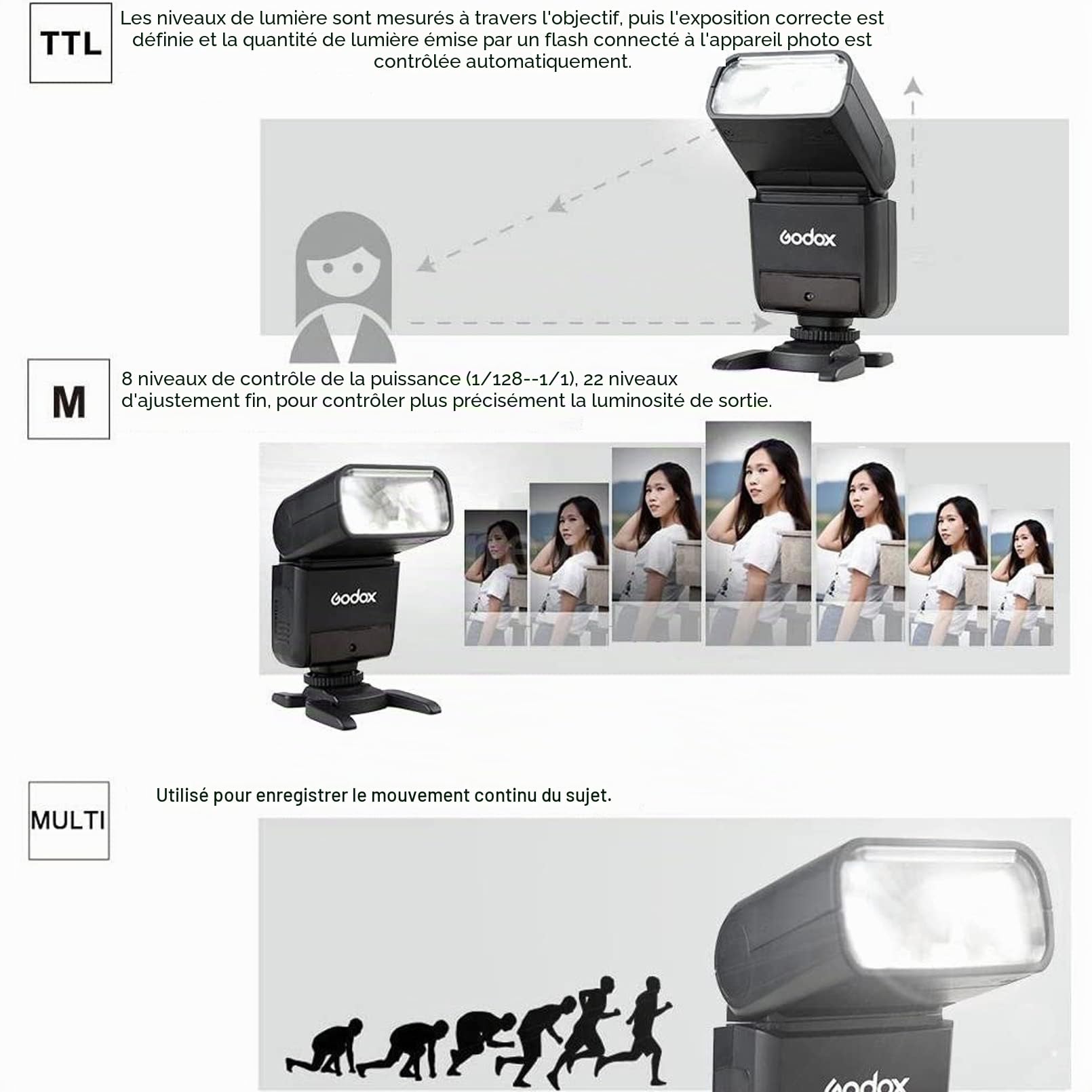 Godox TT350F Flash pour Appareil Photo Fujifilm, GN36 2,4G TTL Flash pour Fuji HSS 1/8000s, Environ 210 Flashes à Pleine Puissance, 0,1 à 2,2s Temps de Recharge, Compatible pour Fuji Caméras
