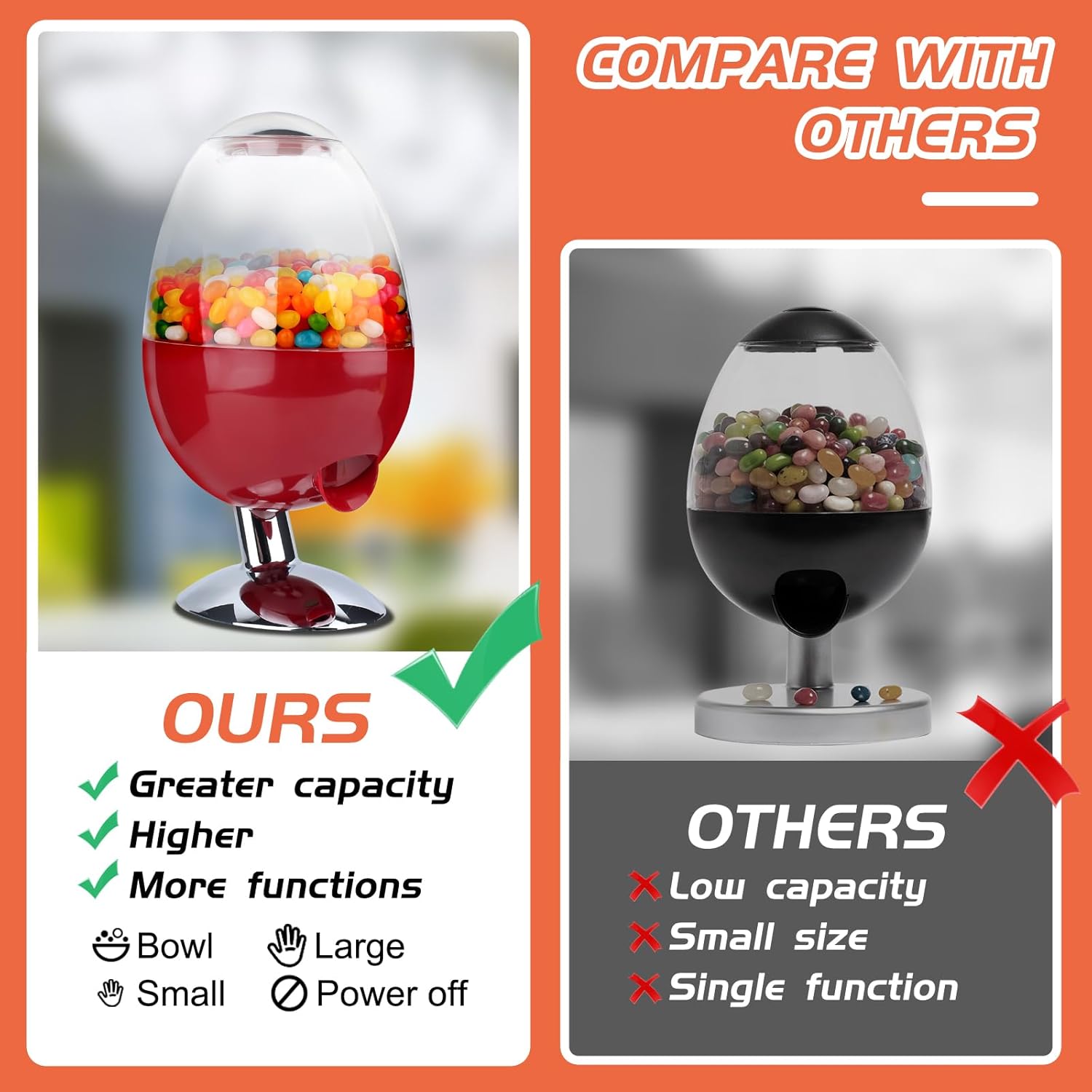 Betterday Red Automatic Candy Dispenser Machine Countertop,Vintage Motion Activated Candy Dispenser Touch Free,3 Distribution Options Desktop Auto Candy Dispenser for Office Desk,Home,Bar,Party