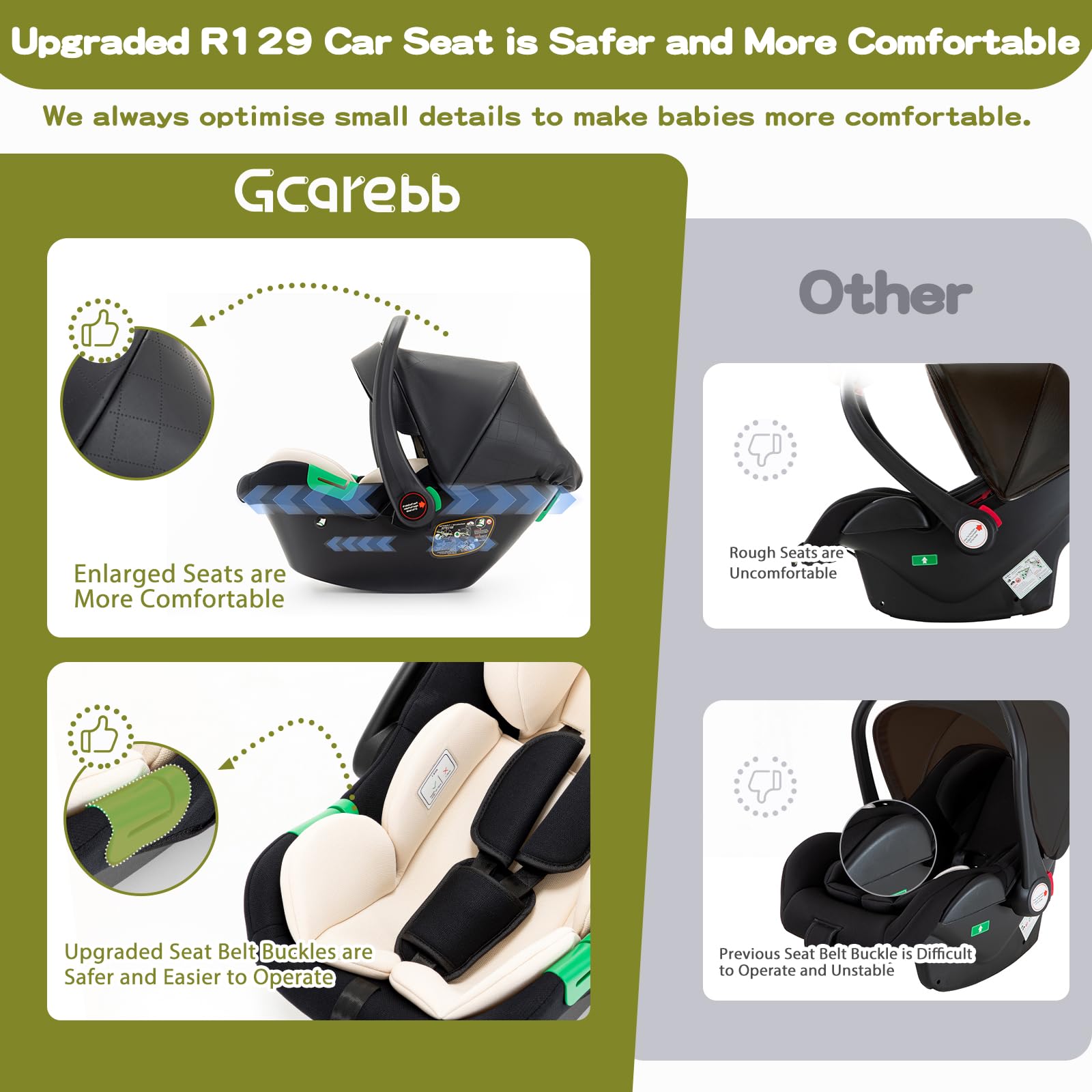 Gcarebb Passeggino in pelle PU 3 in 1, passeggini da città con seggiolino auto, portatile con un clic pieghevole, passeggino combinato paesaggistico, telaio in alluminio alto