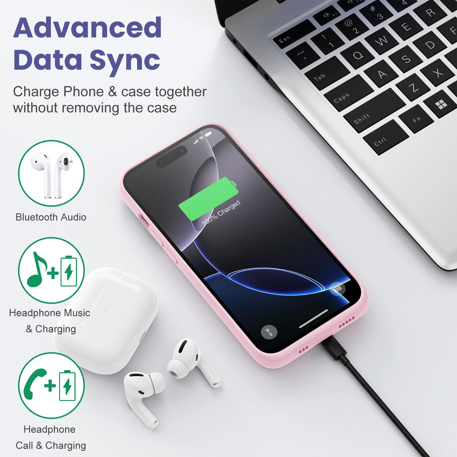 Feob Coque Batterie pour iPhone 16 Pro, 7500mAh Batterie Externe Rechargeable, Charge Rapide Chargeur Portable Boitier d’Extension avec Verre Trempé Batterie L'étui pour iPhone 16 Pro(6,3") (Rose)