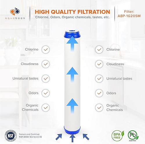 Miniatura 5 de Aquaboon Cartucho de filtro de carbón activado granular de 5 micrones, 20 x 2.5, repuesto de filtro de agua GAC compatible con UDF-20, SDP-2520,