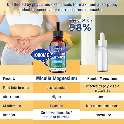 Miniatura 5 de Suplemento quelado de bisglicinato de magnesio  Complejo de magnesio líquido de alta absorción  Tecnología micela liposomal  Fórmula de alta