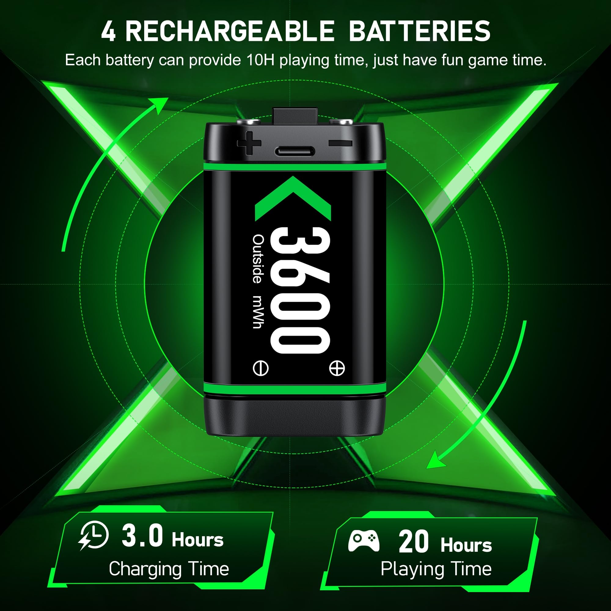 Cargador de batería recargable para mando Xbox One con 4 baterías de 1200 mAh de alta capacidad para Xbox Series X, accesorios de carga Xbox One para Xbox One Series X/S/Xbox One/X/S/Elite