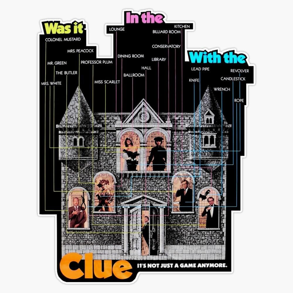 Vintage Style Clue - 80S Movie Art Bumper Sticker Vinyl Decal 5"