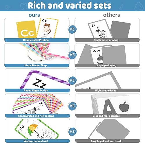 Miniatura 4 de BESARME 26 tarjetas flash del alfabeto 1-3 ABC aprendizaje y palabras visuales tarjetas flash para niños pequeños y preescolares, escuela en casa y