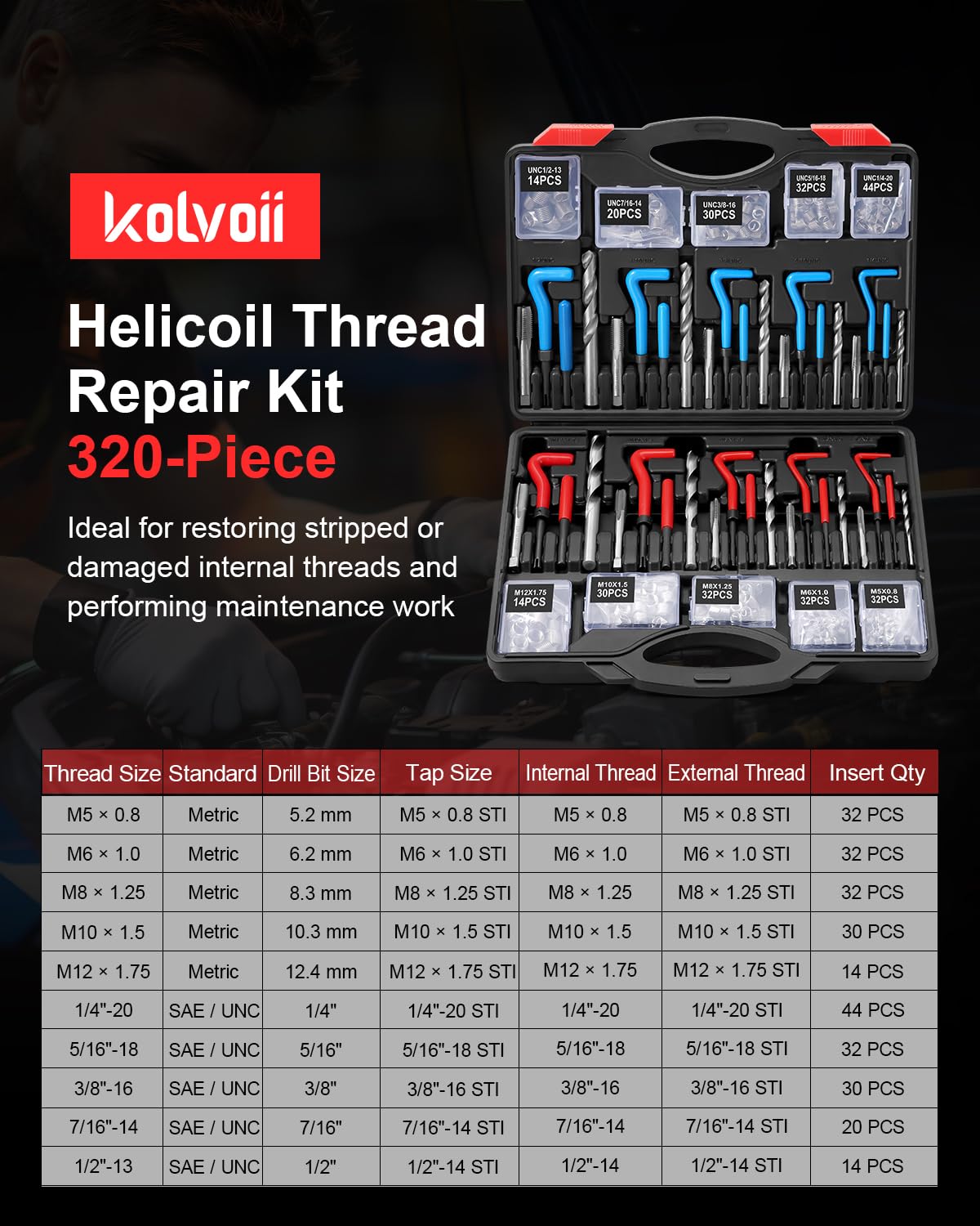 Kolvoii Helicoil Kit di riparazione filettatura 320 pezzi metrico SAE Heli spirale filo kit di riparazione con HSS punte da taglio gru strumenti di rottura, filettatura universale