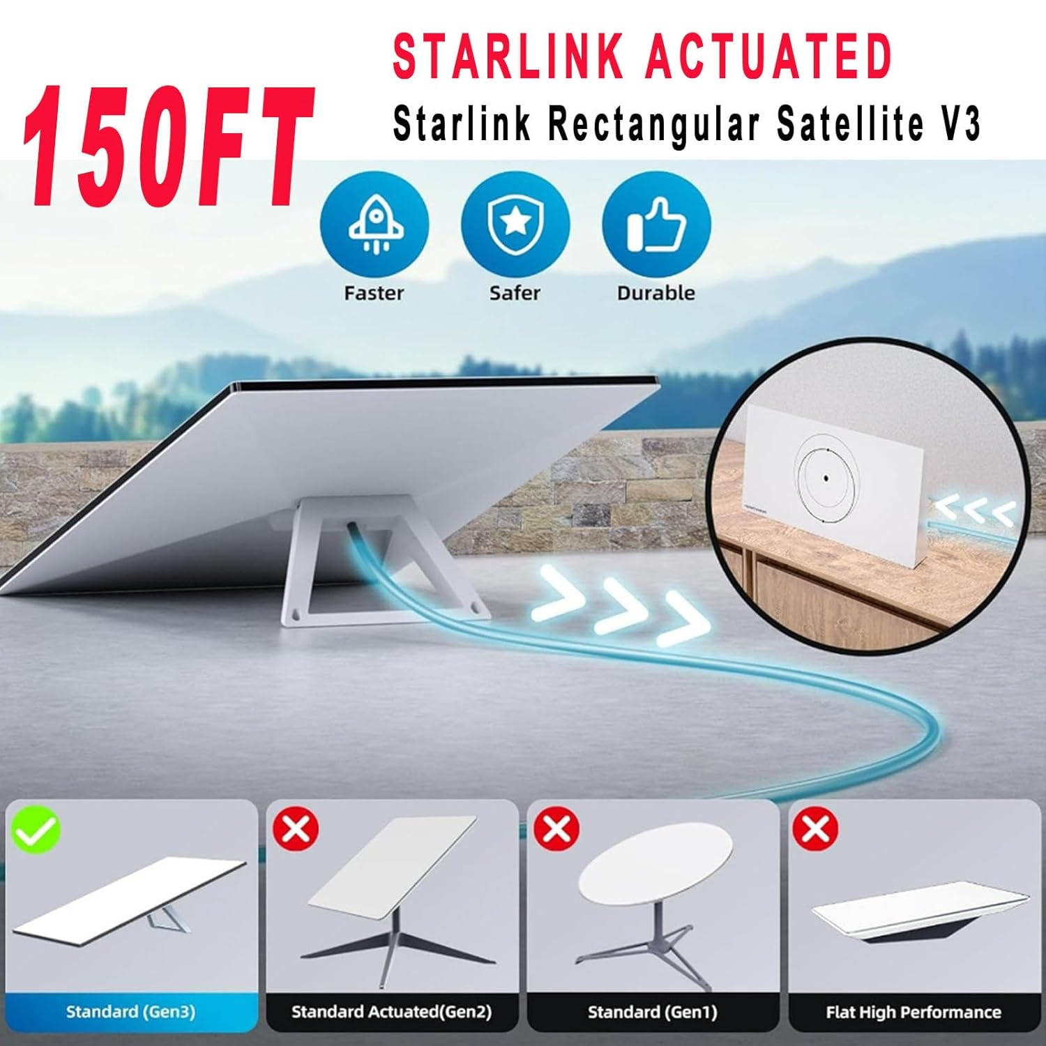 Standard Starlink Gen 3 Cable, 150FT/46M Satellite Replacement Standard V3 Cable Kit for Starlink Rectangular Satellite Gen 3 Starlink Cable Extension Starlink Accessories- Gray