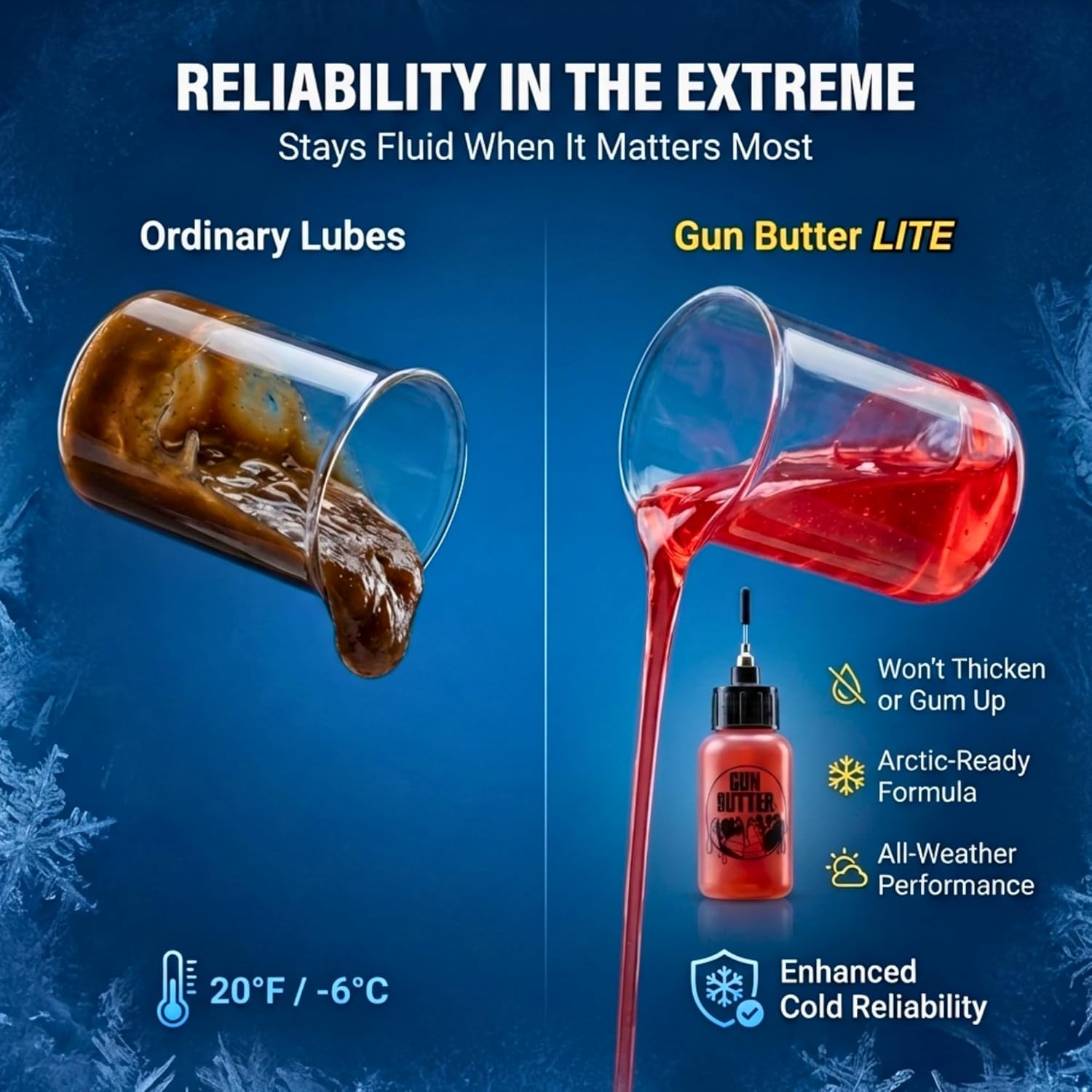 Needle Oiler 1 fl oz – All-Purpose Gun Lubricant & Cleaner | Gun Lube for EDC, Pistols, Rifles & Firearms | Long-Lasting Protection in All Weather & Extreme Temperatures (LITE)