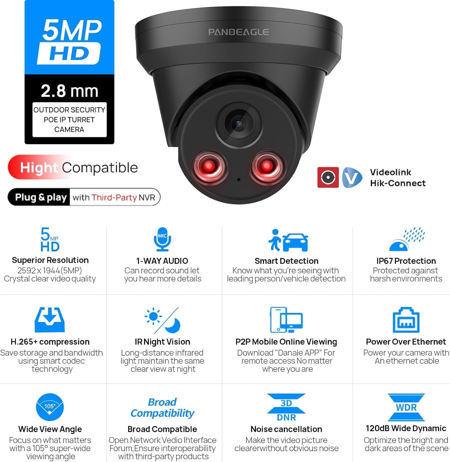 PANOEAGLE 5MP IP POE Camera,Turret Security Camera Outdoor, AI Human/Vehicle Detection, 98ft EXIR Night Vision, Outdoor Security Camera with Wide Angle 2.8mm Lens(105°), IP67