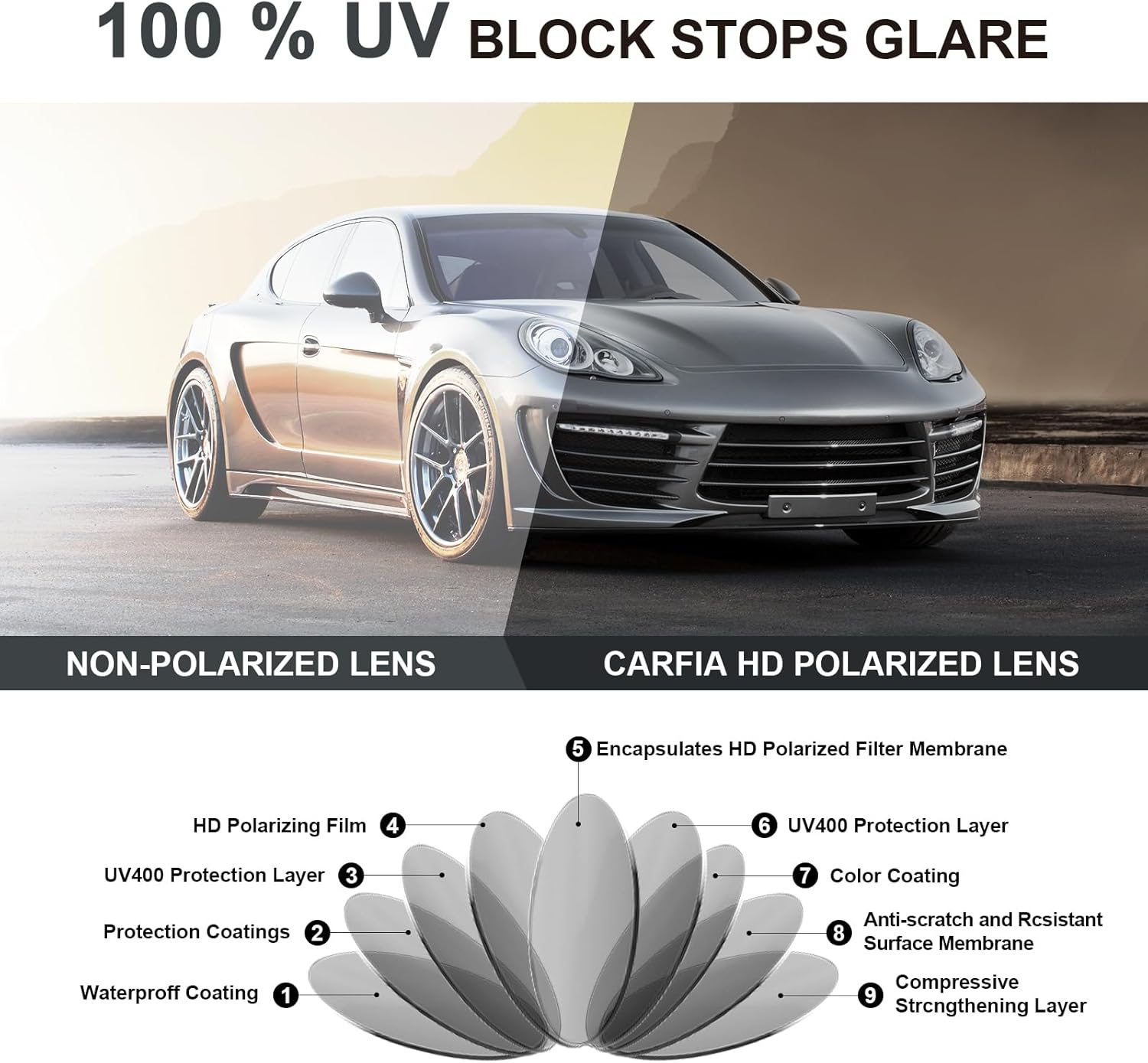 CARFIA Wide Spring Flexible Mens Sunglasses Polarized UV400 Classic Driving Metal Glasses CA5229 - Image 5