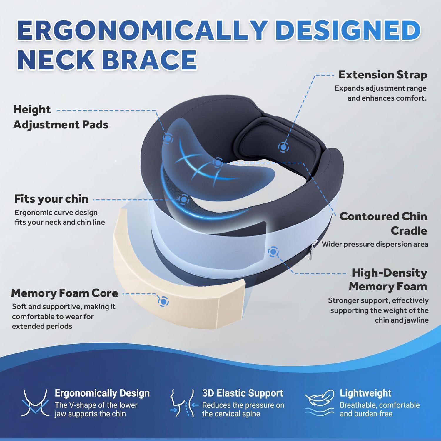 Ice Silk Neck Brace,Neck Brace Cervical Collar,Neck Support Brace for Sleeping Soft,Breathable Cervical Collar for Pain Relief/Posture Correction,Travel, Workers & Neck Injury Recovery for Women & Men