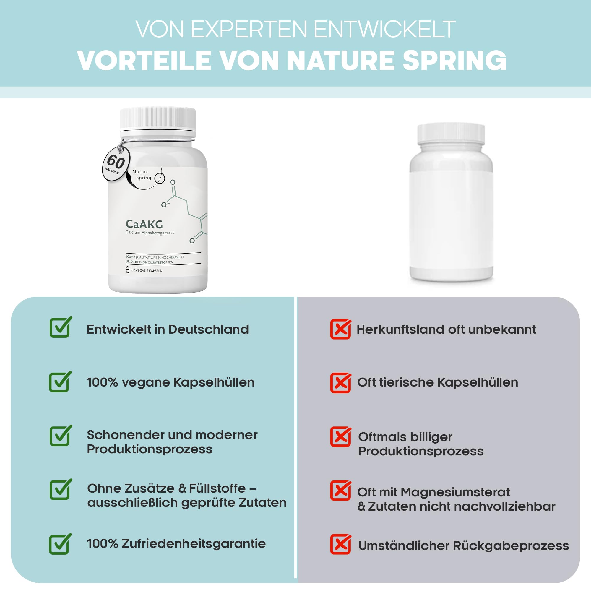 CaAKG | Calcium-Alphaketoglutarat | Laborgeprüft in DE | 60 Kapseln | hochdosiert | 1000 mg | CaAKG in bester Qualität ohne Zusatzstoffe
