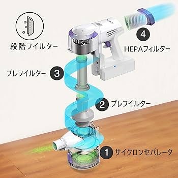 新品 Tineco（ティネコ）Dash掃除機コードレス強力吸引自走式軽量静音2W Amazon | Tineco（ティネコ） Dash 掃除機 コードレス 強力吸引