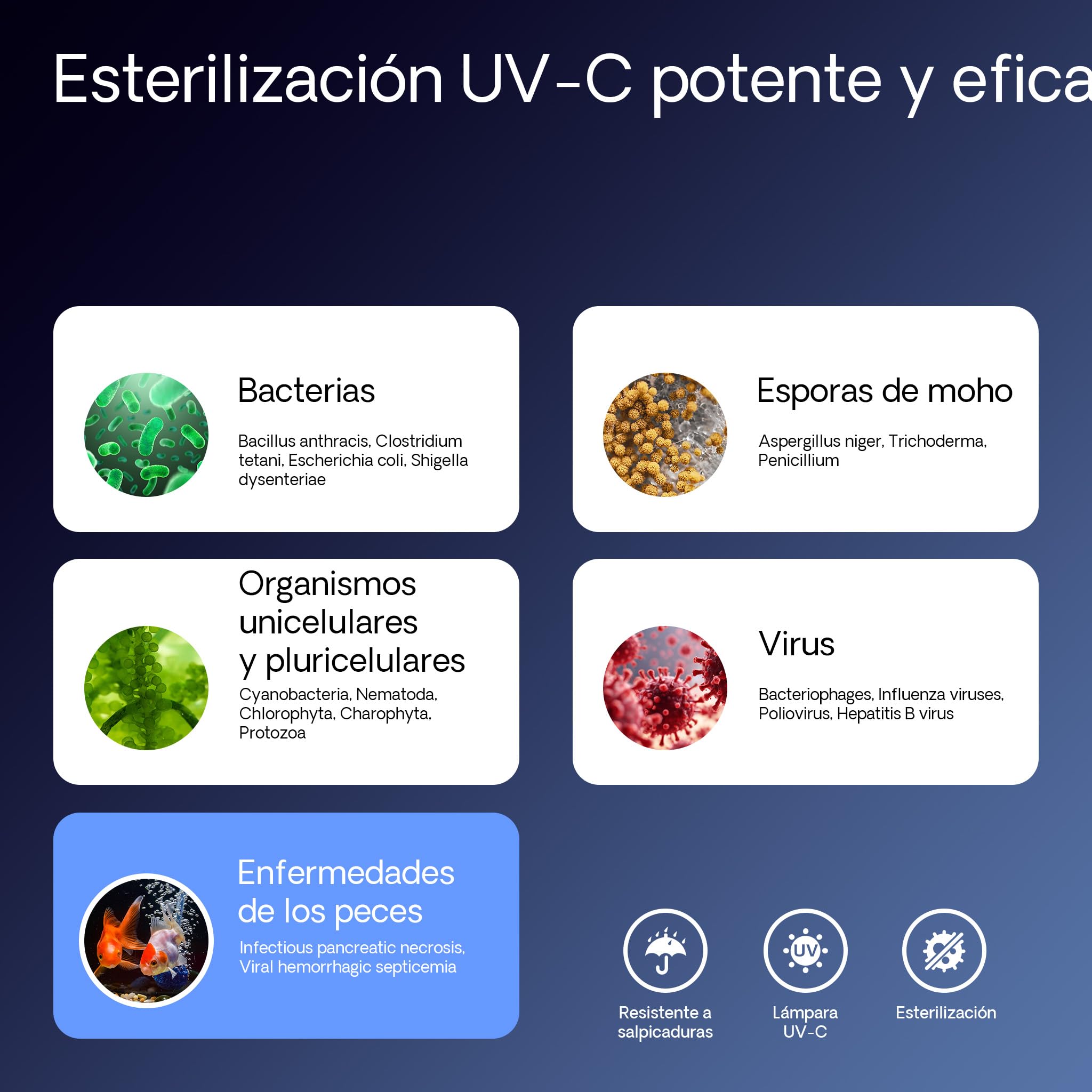 SunSun CUV-272 clarificador Agua estanques Filtro luz UV lámpara UVC aclarador 72W Bomba jardín