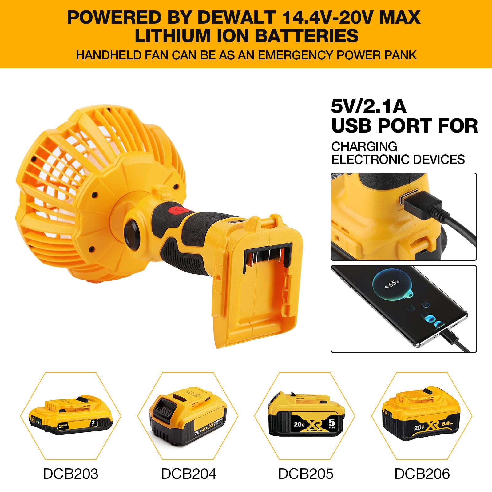 Amazon.com: YEX-BUR Fan for Dewalt 20v Battery, Portable