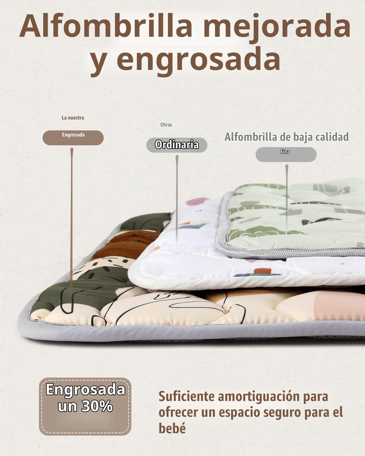Blissful Diary Alfombra Bebé Acolchada Plegable 150x150cm, Tapete Bebé