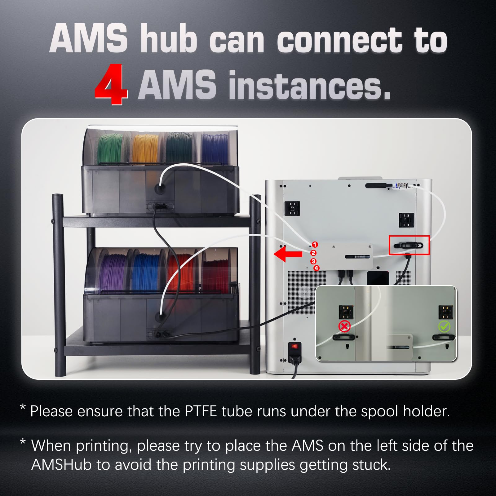 Bambu AMS Hub - 16 Channel PTFE Feed Buffer -7