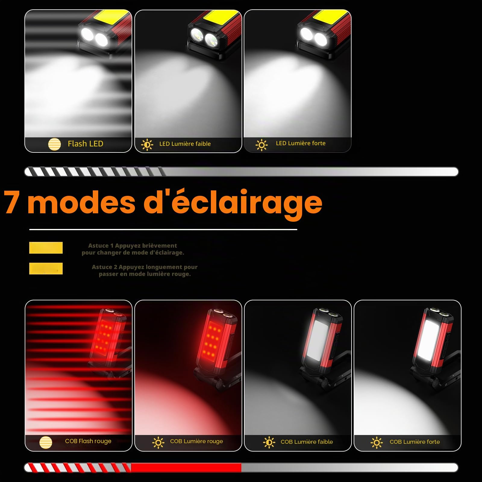 Lampes LED Rechargeables, Baladeuses LED pour Mécaniciens avec Support Pivotant et Crochet pliant, Lampe de Poche COB avec Aimant pour Auto, Atelier, Camping et Urgences-Cadeau Homme (2 Pièce)