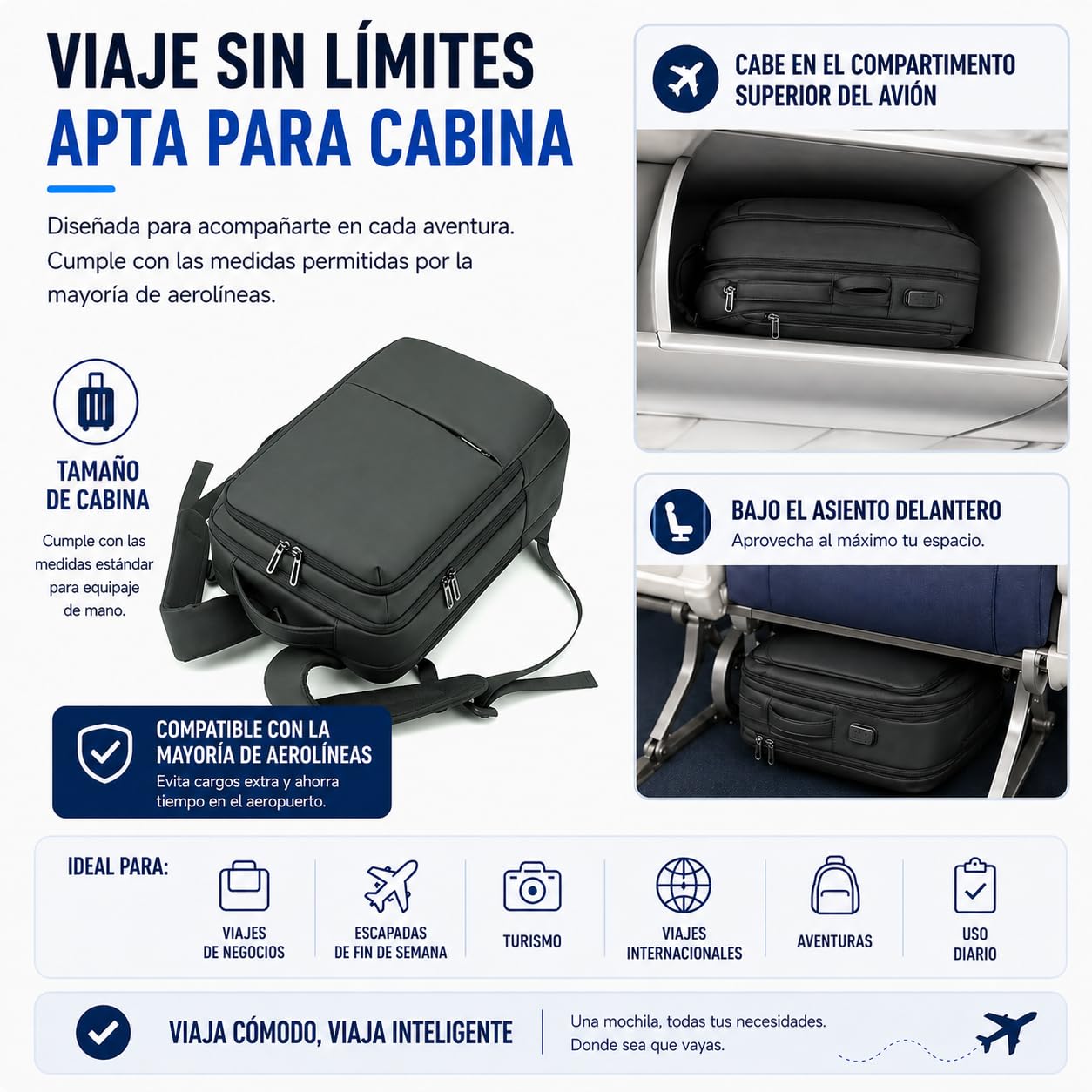 Mochila ordenador viaje 40x20x30, vueling,Mochila de trabajo mujer/hombre, mochila portatil con USB,Impermeable, equipaje de mano,cabina, Backpack travel PortatilNegocio Trabajo Diario y Escolares