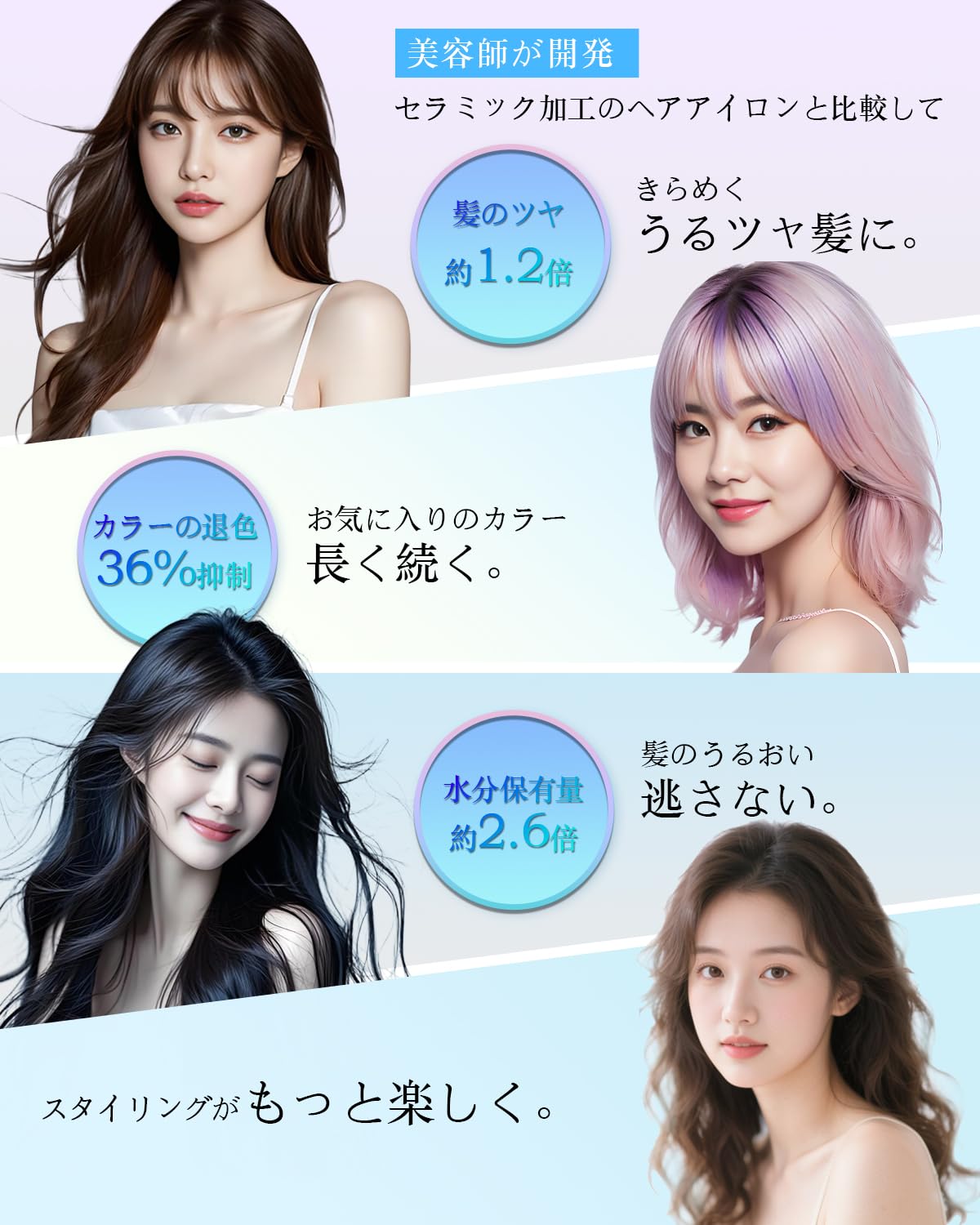 Amazon.co.jp: IOFVSSI ストレートアイロン ミニ ヘアアイロン 28mm