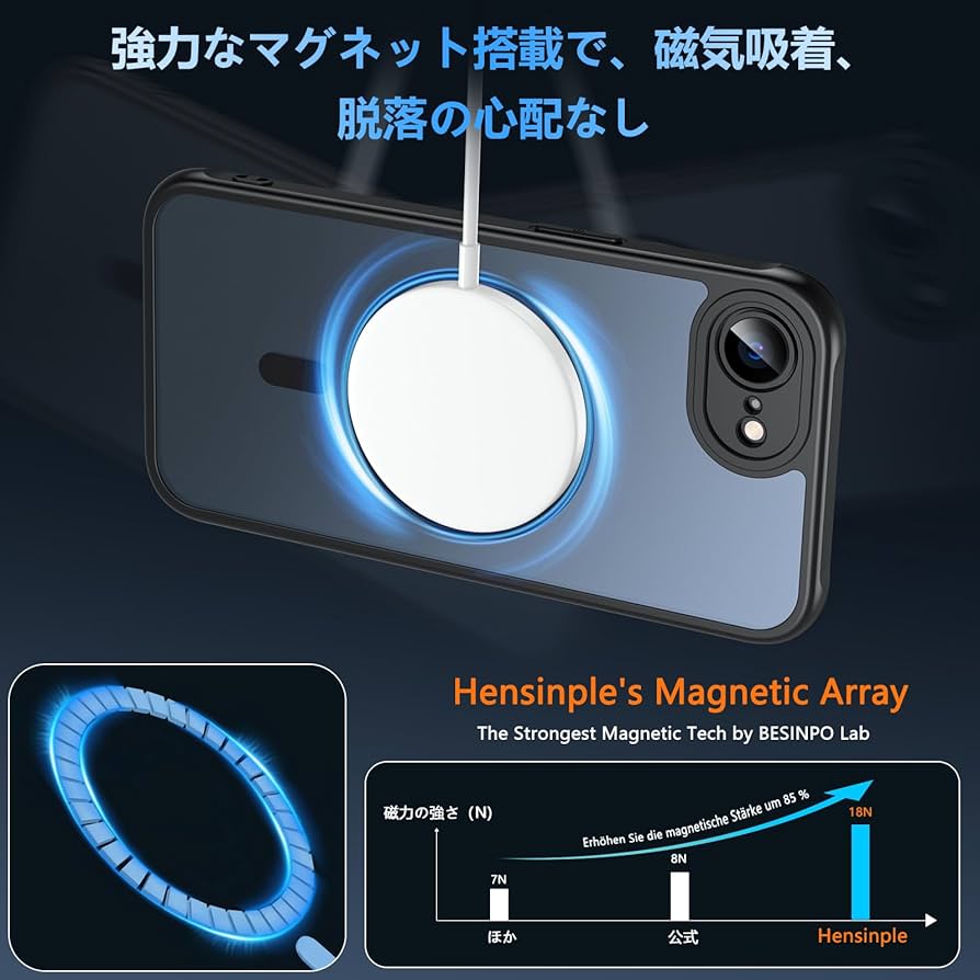 Amazon.co.jp: iPhone 16e ケース 2025【MagSafe対応・ガラスフィルム