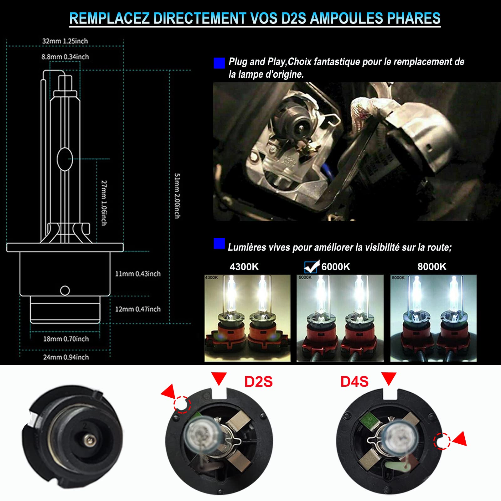 XELORD HID D1S D2S D3S Xenon Headlight Bulb,Car Low Beam High Beam,Pack of 2 (D2S 6000K), 6000 K - Image 4