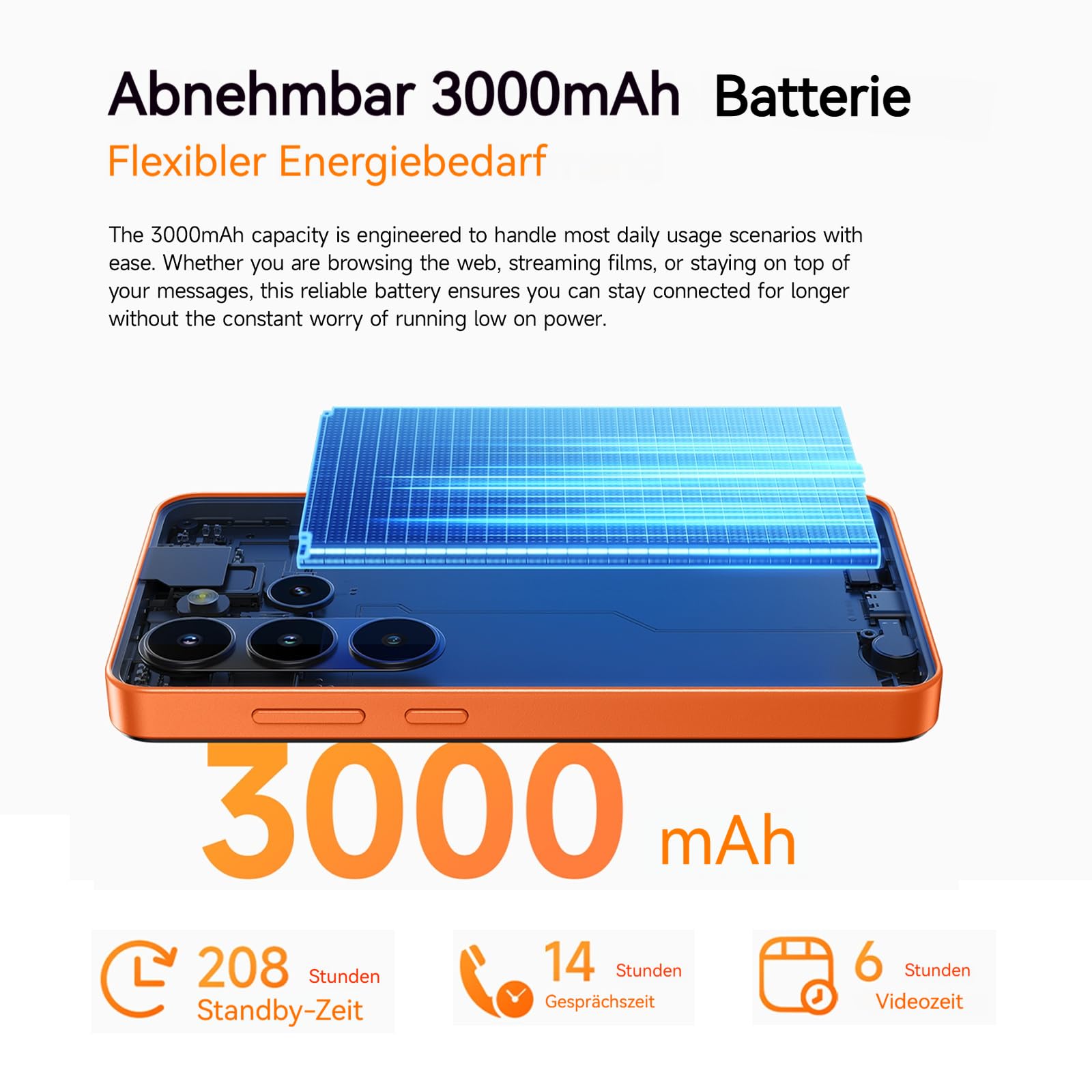 Note 22 Smartphone Ohne Vertrag, Android 16 Smartphones, 20GB+32GB/2TB Octa-Core, 5.0" Handy Günstig, 4G Dual SIM/Face ID/GPS/3 ahre Garantie, Schwarz