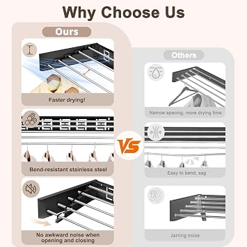 Wall Mounted Clothes Drying Rack Folding Indoor, Foldable Laundry Drying Rack Collapsible,Invisible, Space Saving, Retractable Towel Drying Rack, with Wall Template(5 Drying Rods, Black 32)