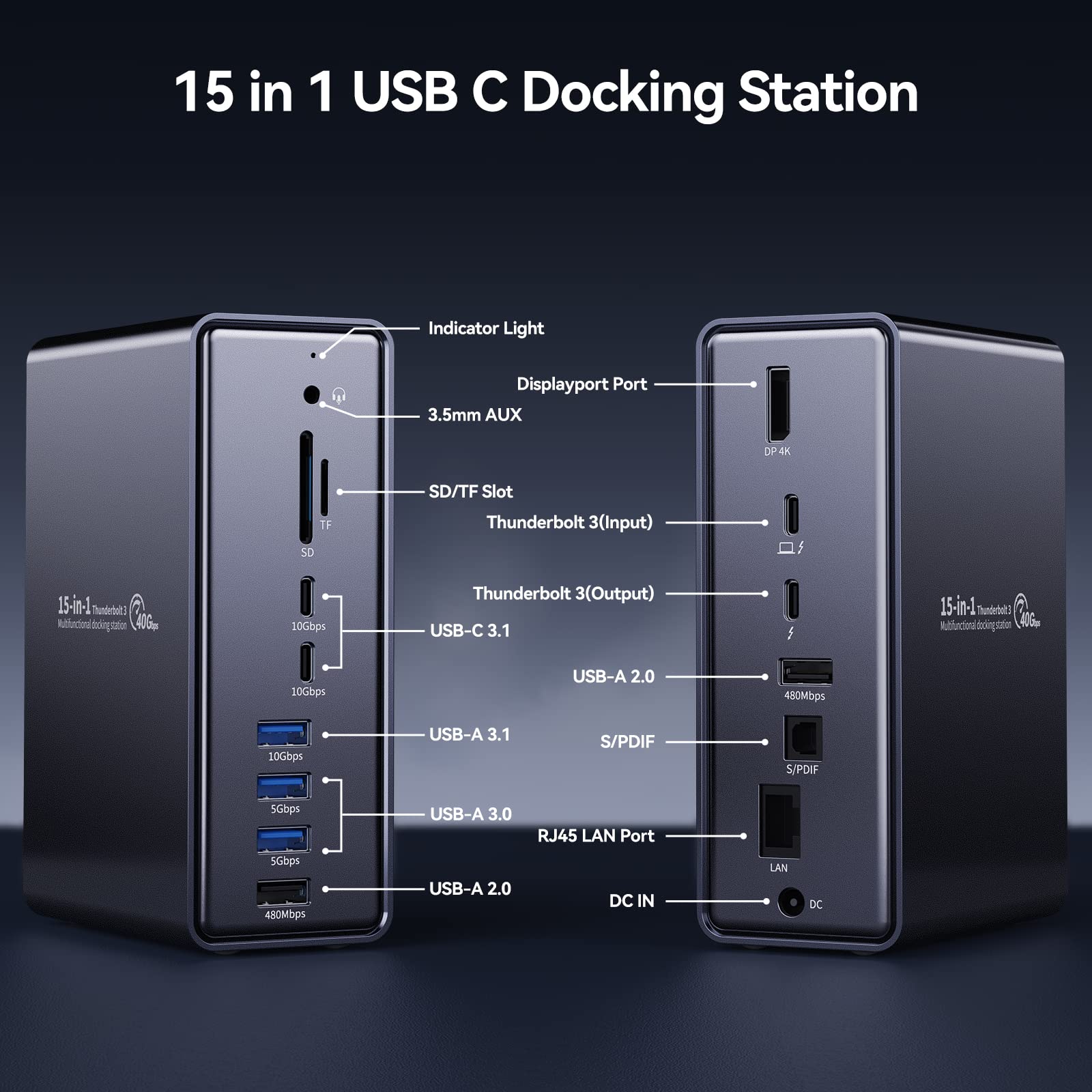 Docking station Thunderbolt 3 per Mac, iDsonix 16 in 1 USB C Dock Universale for USB-C Laptops, 2 porte USB C (10 Gbps), 6 USB A, Ethernet, Audio, SD/TF, DP, HDMI