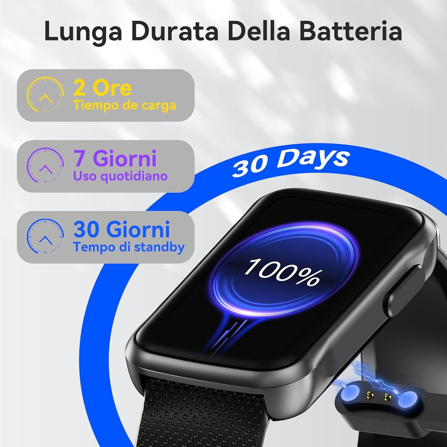 OUKITEL Smartwatch Orologio Uomo Donna con 2 Cinturini, Intelligente 24+ Modalità Sportive, Fitness Tracker con Sonno/SpO2/24H Cardiofrequenzimetro, Impermeabile IP68 Smart Watch per Android iOS