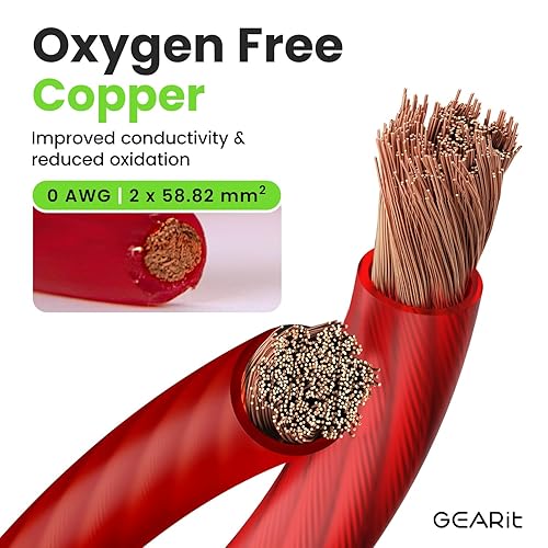 Miniatura 2 de GearIT Cable de calibre 10 de cobre libre de oxígeno OFC (25 pies - rojo translúcido) 0 AWG - alimentación de cable automotriz primario, cable de