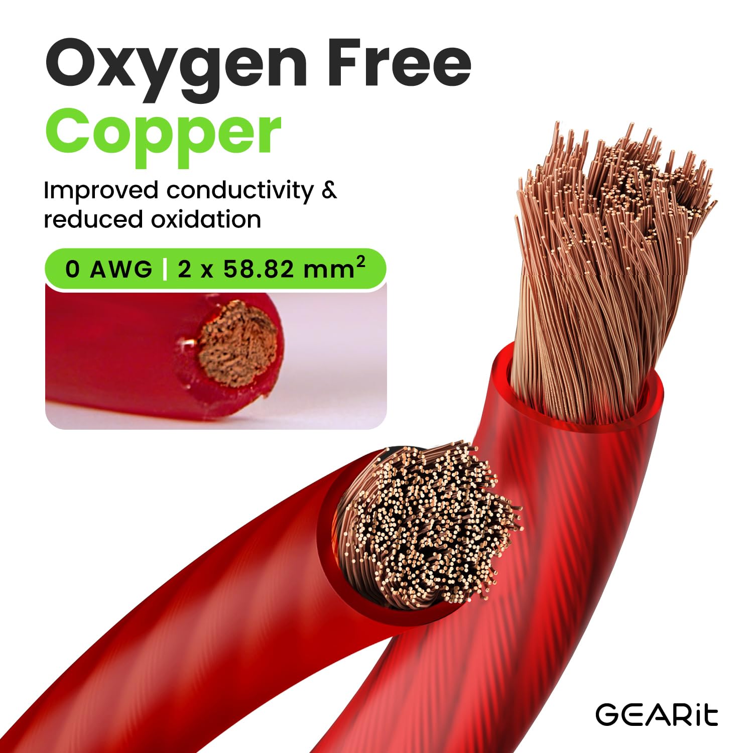 Amazon.co.jp: GEARit 1/0 AWG OFCワイヤー、25フィート レッド 0