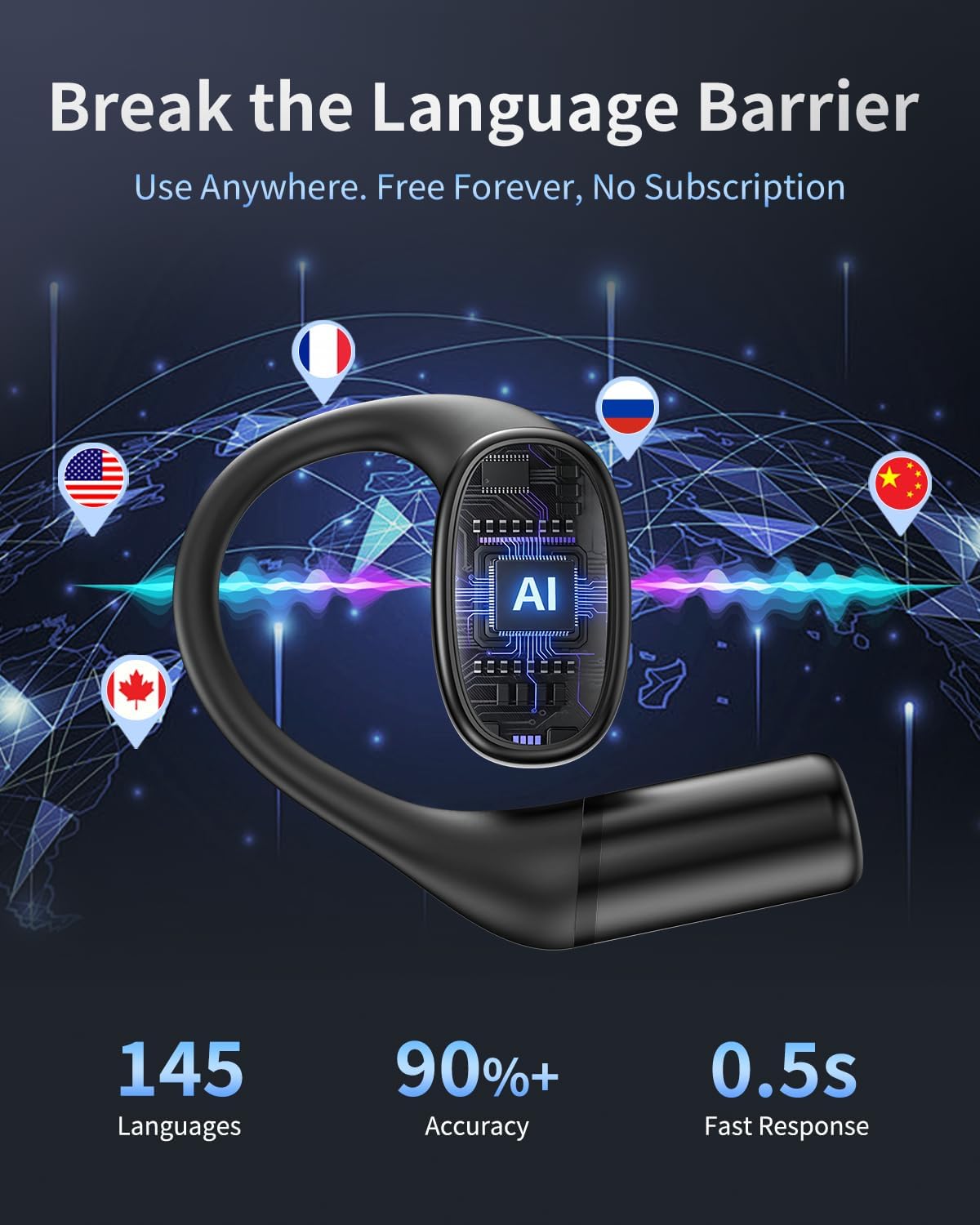 Otik AI Translation Earbuds Real Time, 145 Languages Translator Earbuds, 4-in-1 Translating Device, Audifonos Traductores Inglés Español, Open-Ear Headphones for Business Meeting Travel, Black