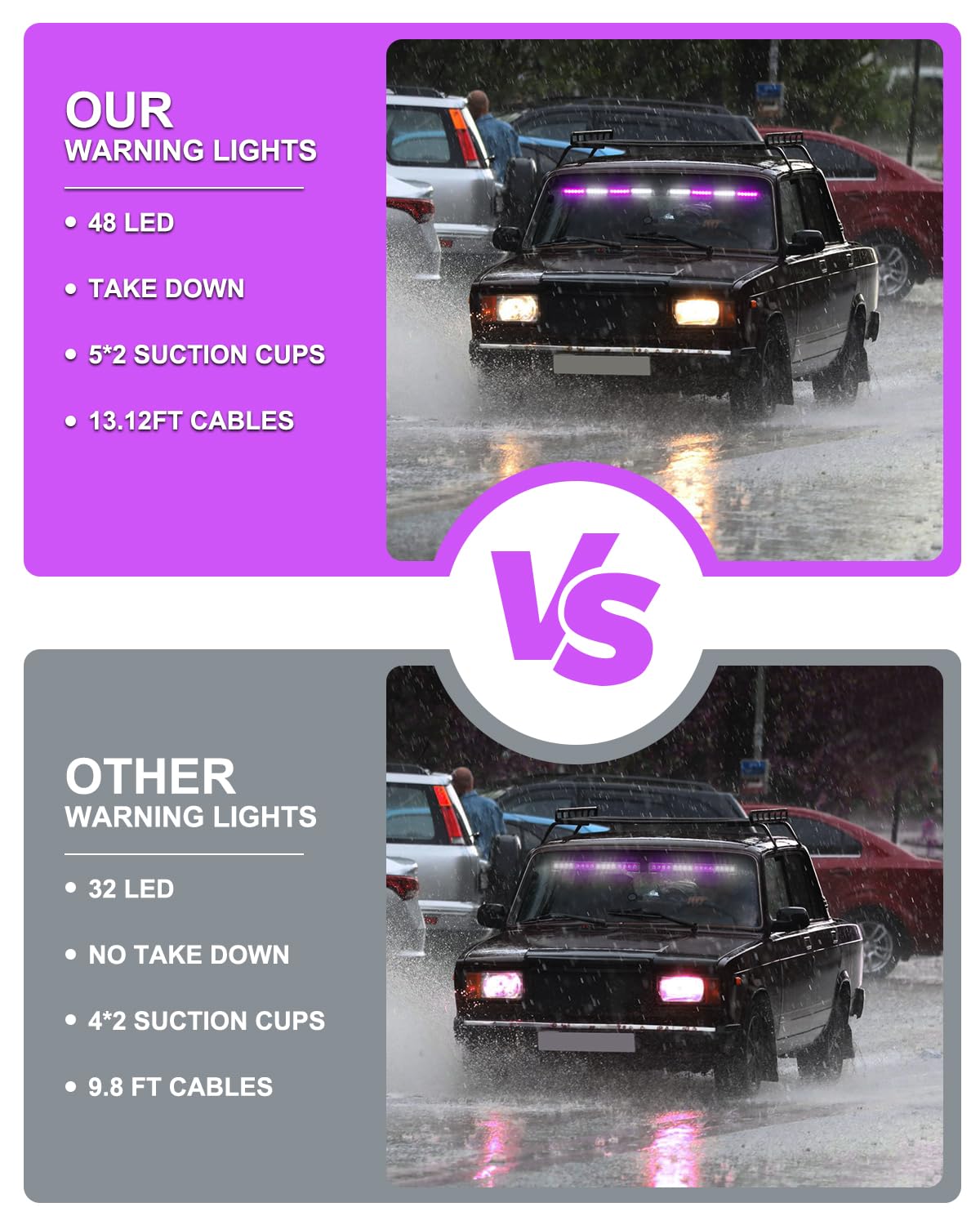 HLauto 604N - Luces estroboscópicas de emergencia para salpicadero con driver: 2 x 16.8 pulgadas, luz de seguridad blanca morada con despegar, 48 LED de seguridad intermitente, peligro, barra de luz