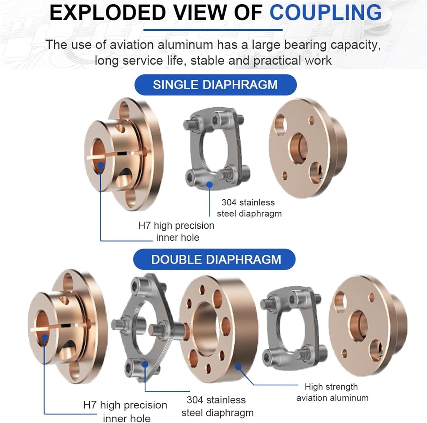 LE1-B-D45L35 LE2-B-D45L50 Flange Coupling LE D45L35/50 Flexible Motor Shaft Coupler Aluminium Diaphragms Universal Joint for 3D Printer CNC 1Pcs(LE2-B-D45L50-8X12)