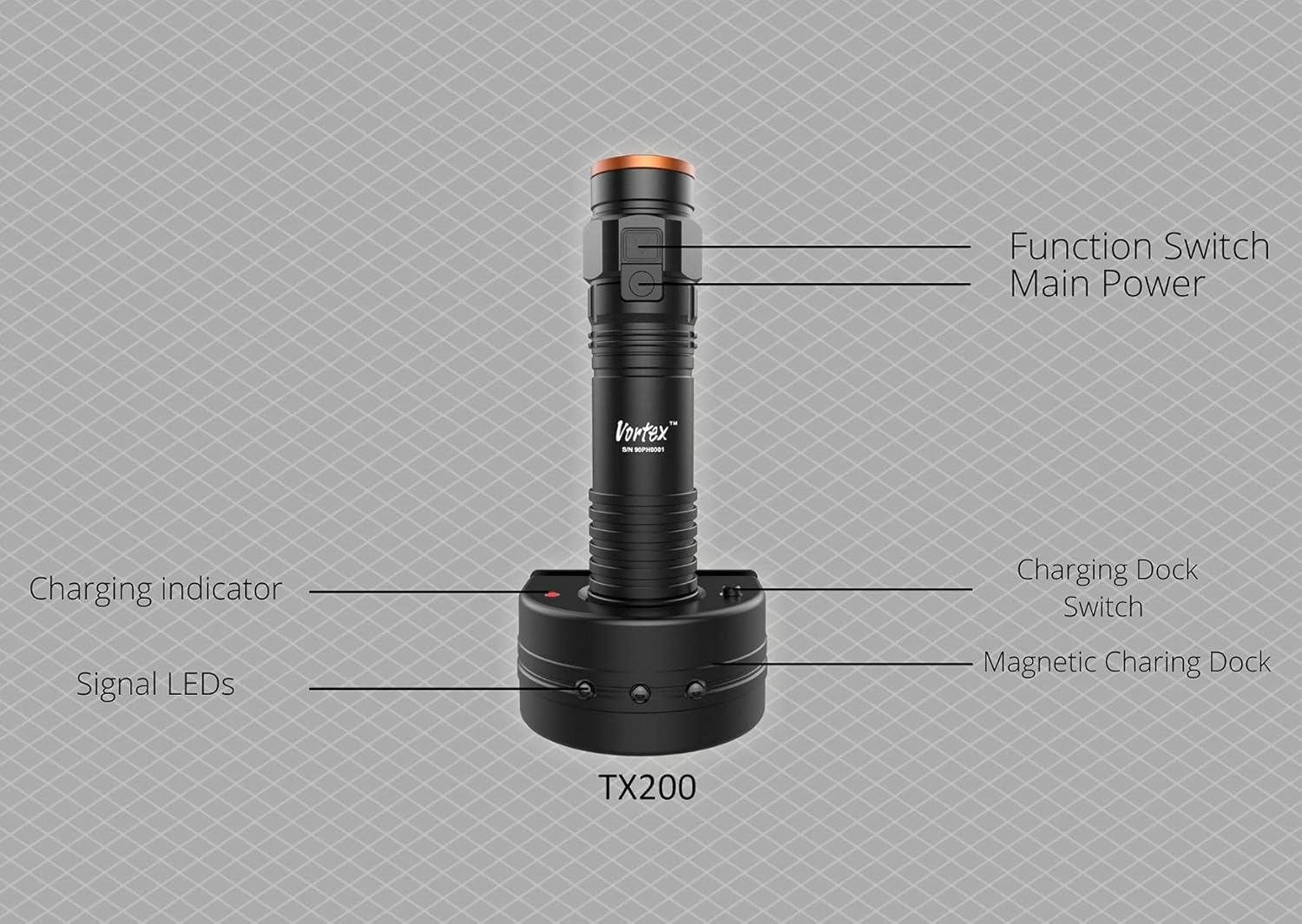 Vortex TX200 Emergency Rechargeable 3 LEDs Magnetic Flashlight, 1300 Lumens LED with Magnetic Charging Dock, Strobe and SOS for Power Outages