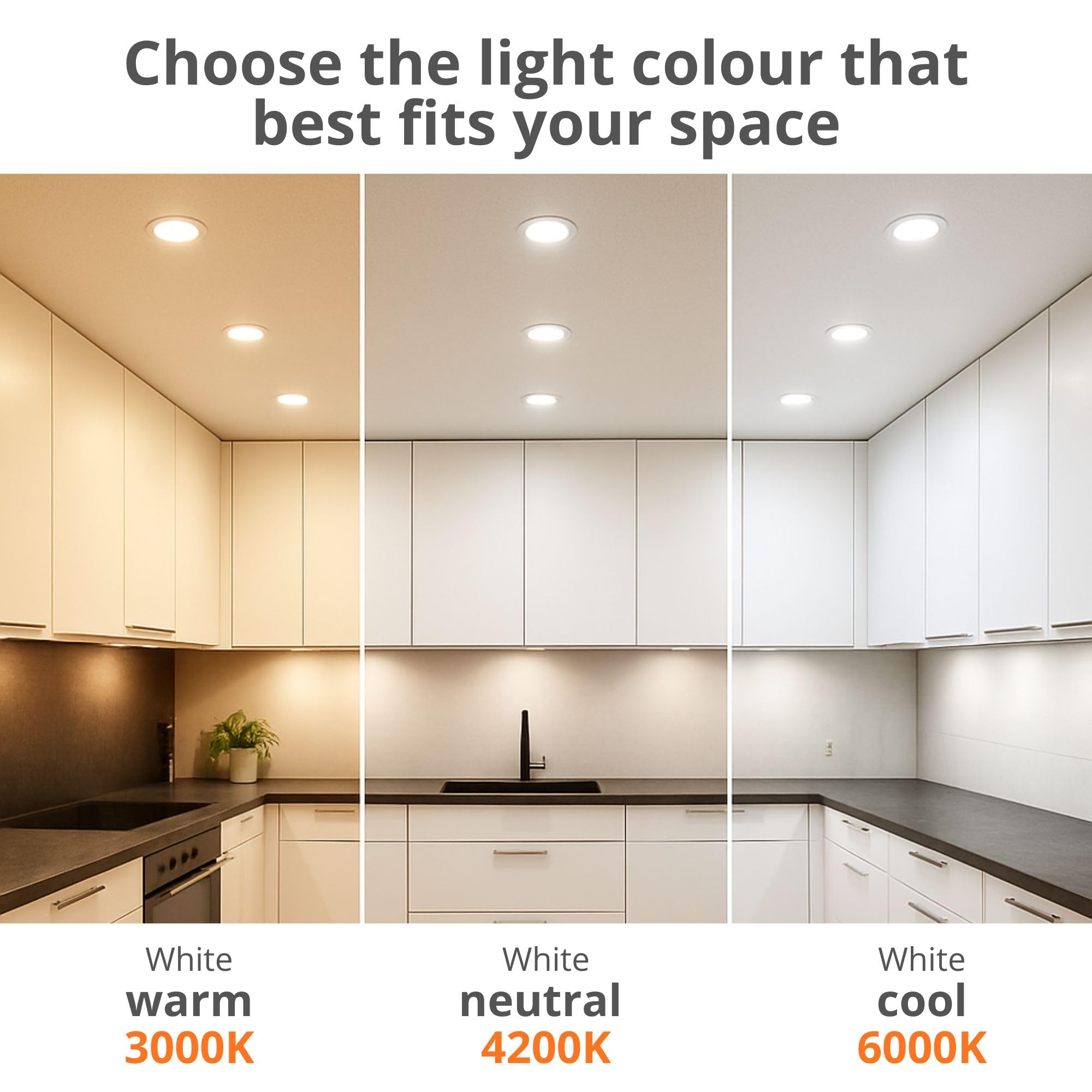 Jandei - Zestaw 5 lamp LED do zabudowy, 18 W, 1440 Lumenów, Okrągły Kształt, Otwór,ontażowy Ø 200 - Ø 205 mm, Ekstra płaskie 13 mm Głębokości (Ciepła Biel 3000K)