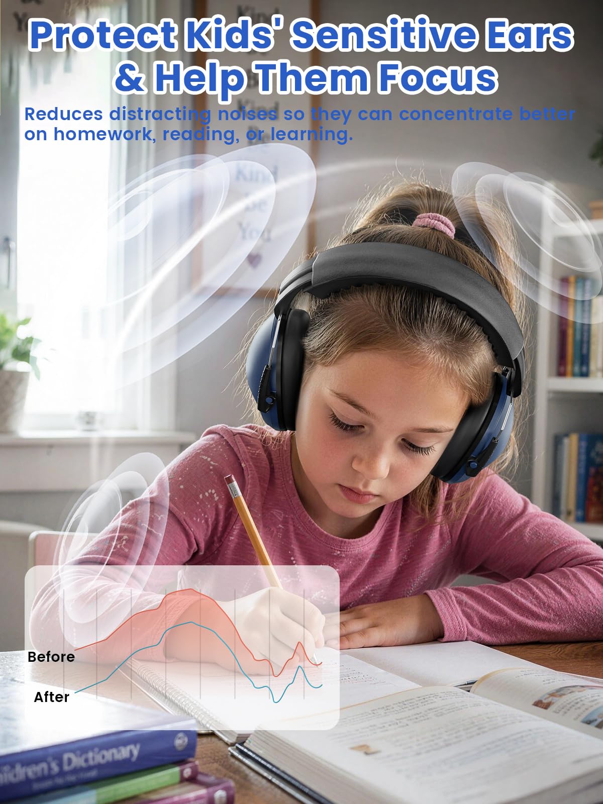 Dr.meter Toddler Ear Protection Ear Muffs, Kids Noise Cancelling Headphones view 6