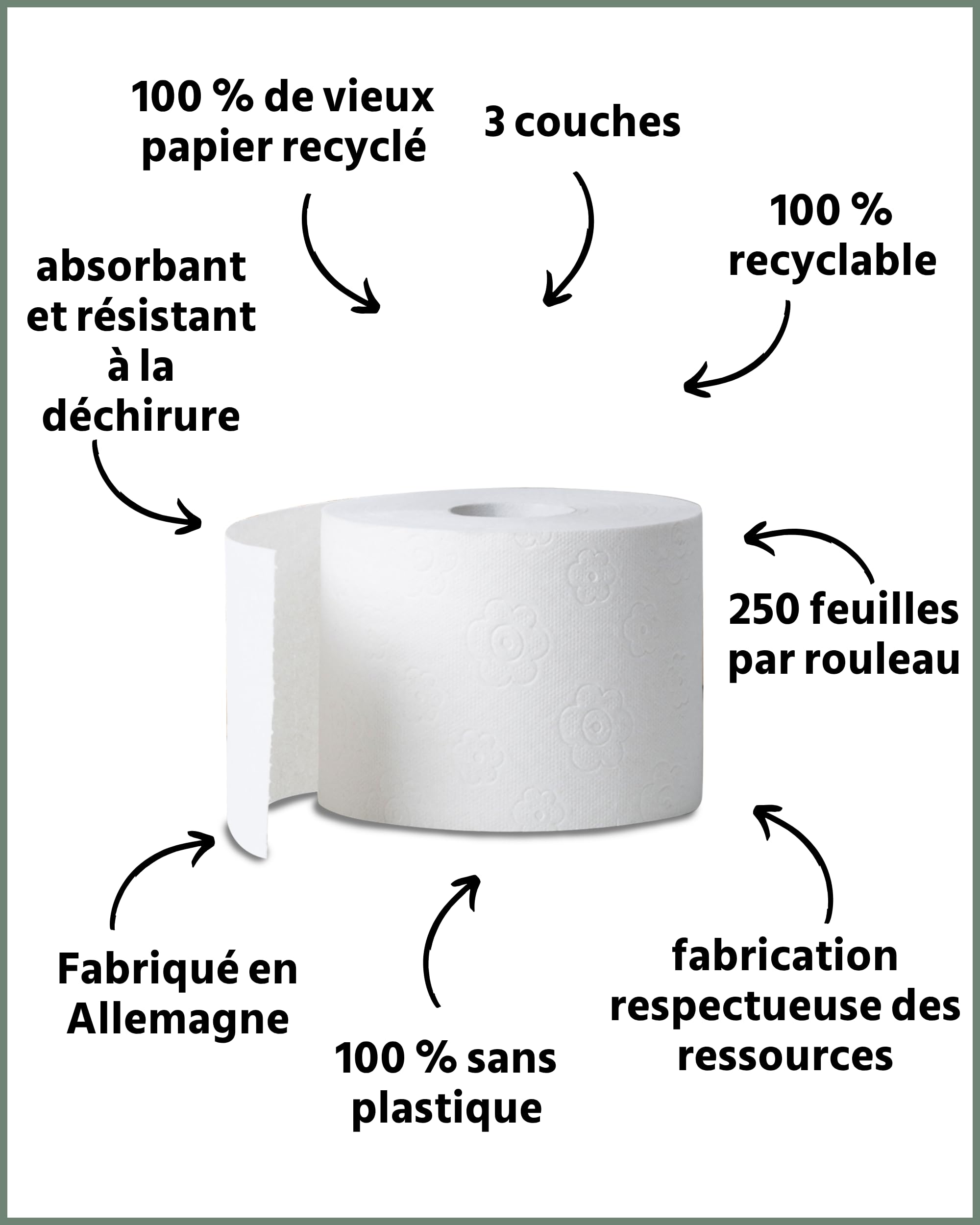 œcolife papier toilette recyclé, 3 couches, 27 rouleaux x 250 feuilles, emballage en vrac, super doux, sans plastique, papier hygiénique, végétalien, papier toilette durable