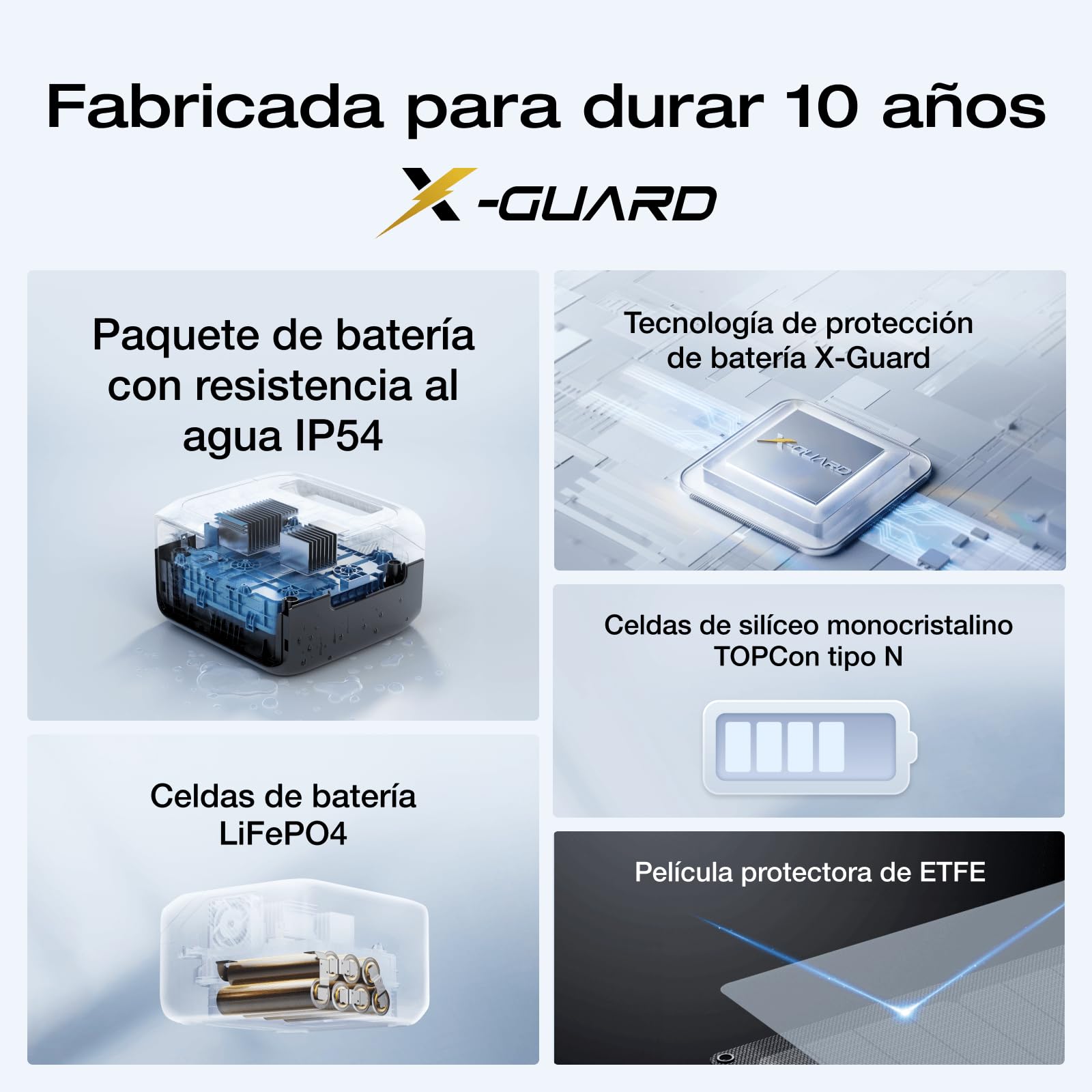 Generador solar portátil EF EcoFlow RIVER 3 245 Wh con panel solar de 45 W | Batería LiFeP04, salida 600 W, SAI en <10 ms, Generador solar un 30% más compacto para la Electricidad de Emergencia, Camping
