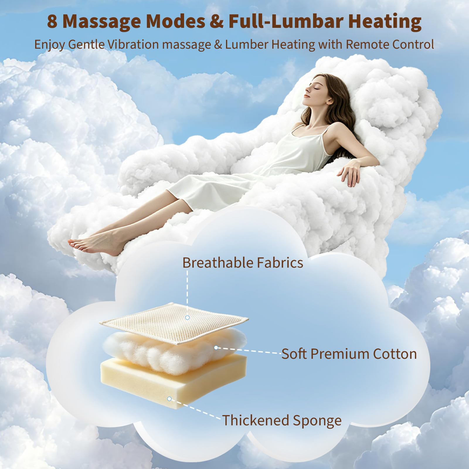 Sillón Reclinable Eléctrico, Sillon Masaje Relax con 6 Puntos, Sillon Relax Ajustables 90°-165°, con Calor Lumbar y Masaje Vibración, Motor Silencioso, Reposapiés, Bolsillos, Puerto USB, Bianco