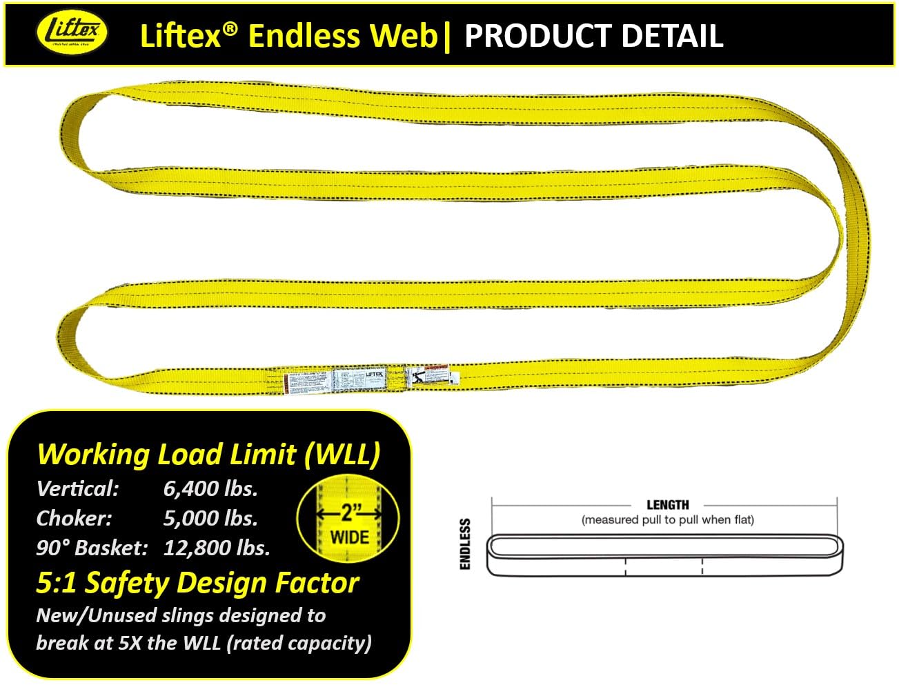 LIFTEX® - Trusted Since 1955 | 2" x 12', 1-Ply Endless Polyester Lifting Sling (V:6400; C:5000; B:12800) | Lifting Rigging Moving Towing Hoisting