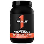 Rule 1 R1 Protein Whey Isolate - with 25g Protein & 6g BCAA Exclusively from Isolated & Hydrolyzed Sources for Workout Recovery (2 Pounds*, Strawberry Banana)