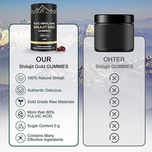 Miniatura 6 de Gomitas Shilajit puras del Himalaya Shilajit, ricas en Ashwagandha, Gokshura, ácido fúlvico y más de 85 minerales traza, adecuadas para hombres y